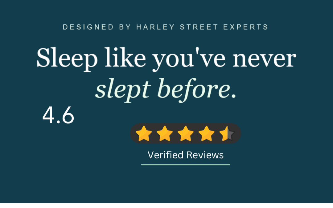 4.6 stars verified reviews