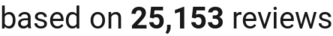 number of reviews