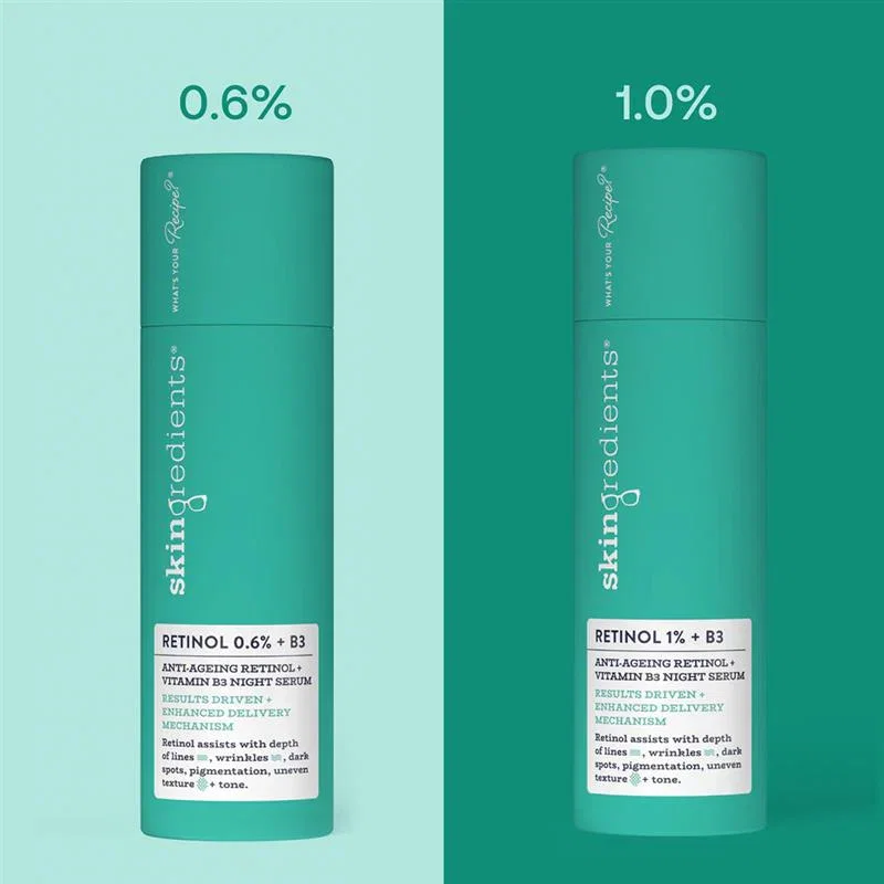 Image of Retinol + B3 Anti-Ageing Night Serum