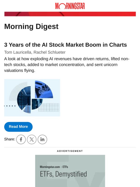 3 Years of the AI Stock Market Boom in Charts