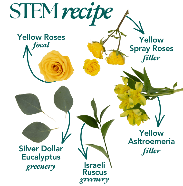 Hello Yellow Stem Recipe