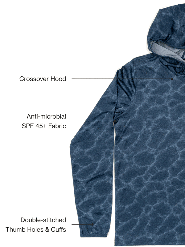 Solar Hoodies