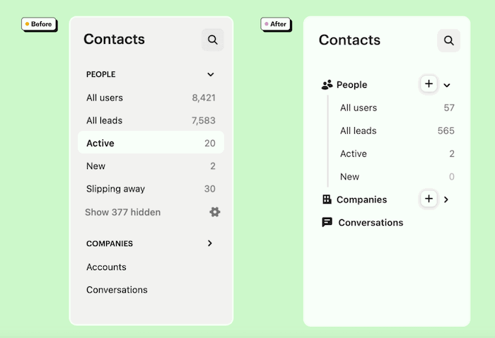 Designing For Clarity
