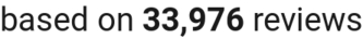 number of reviews