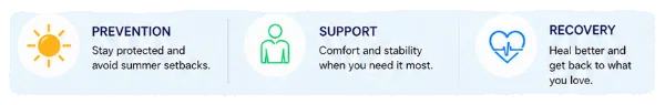 donjoystore_prevention-support-recovery