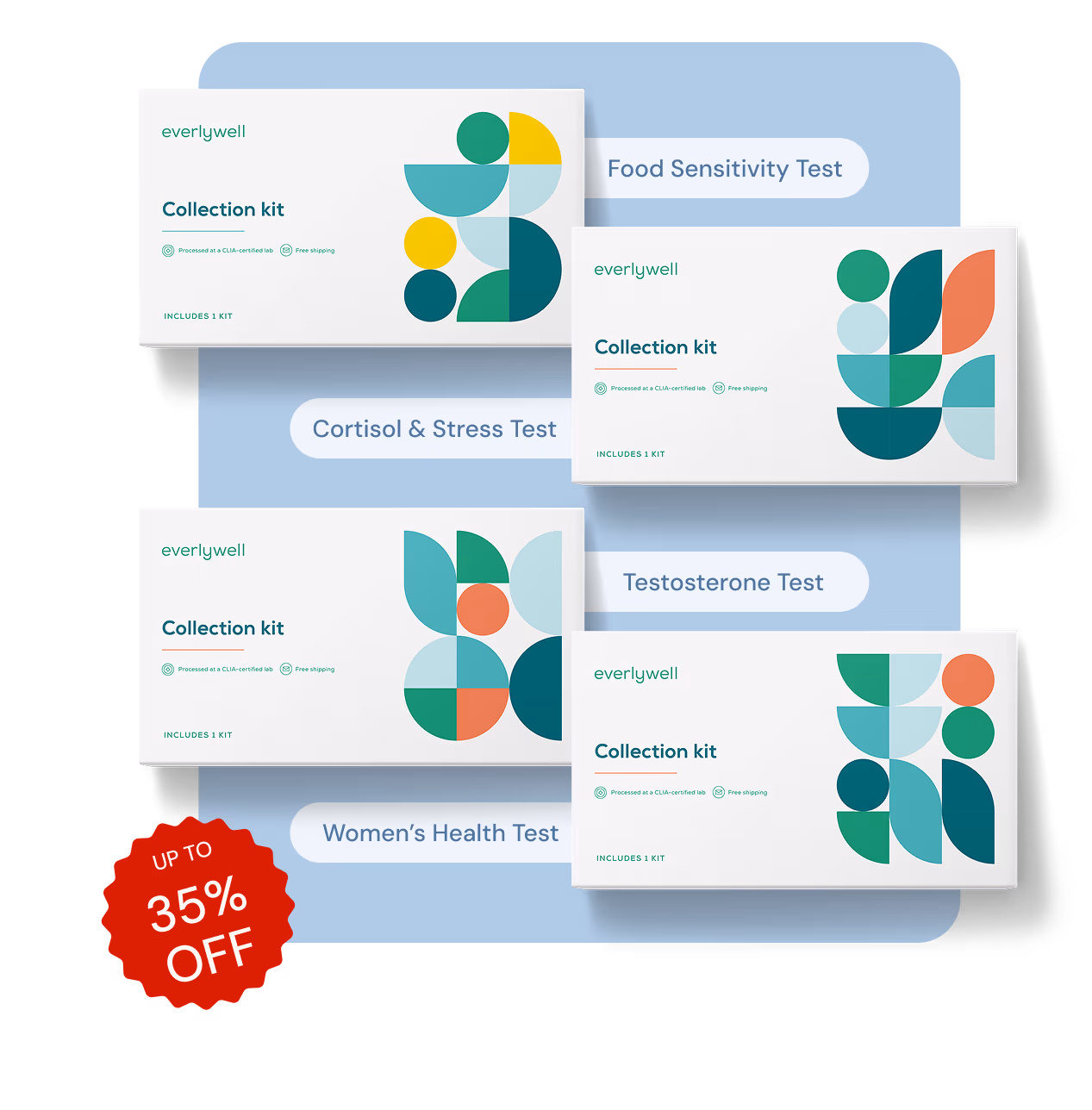 up t0 35% off at-home lab tests