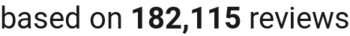 number of reviews
