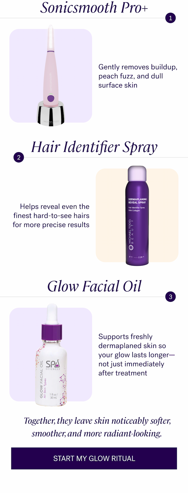 Sonicsmooth Pro+ Gently removes buildup, peach fuzz, and dull surface skin  Hair Identifier Spray Helps reveal even the finest hard-to-see hairs for more precise results  Glow Facial Dermaplaning Oil Supports freshly dermaplaned skin so your glow lasts longer—not just immediately after treatment  Together, they leave skin noticeably softer, smoother, and more radiant-looking. START MY GLOW RITUAL