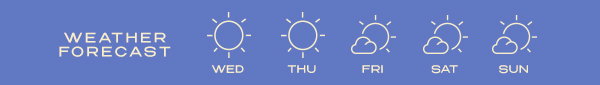 WEATHER FORECAST