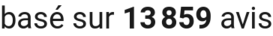 number of reviews
