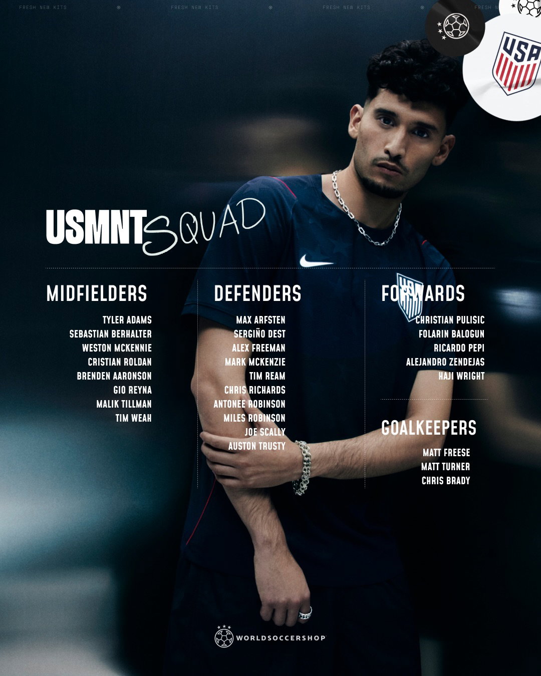 USMNT Roster Reveal: Shop Player Kits