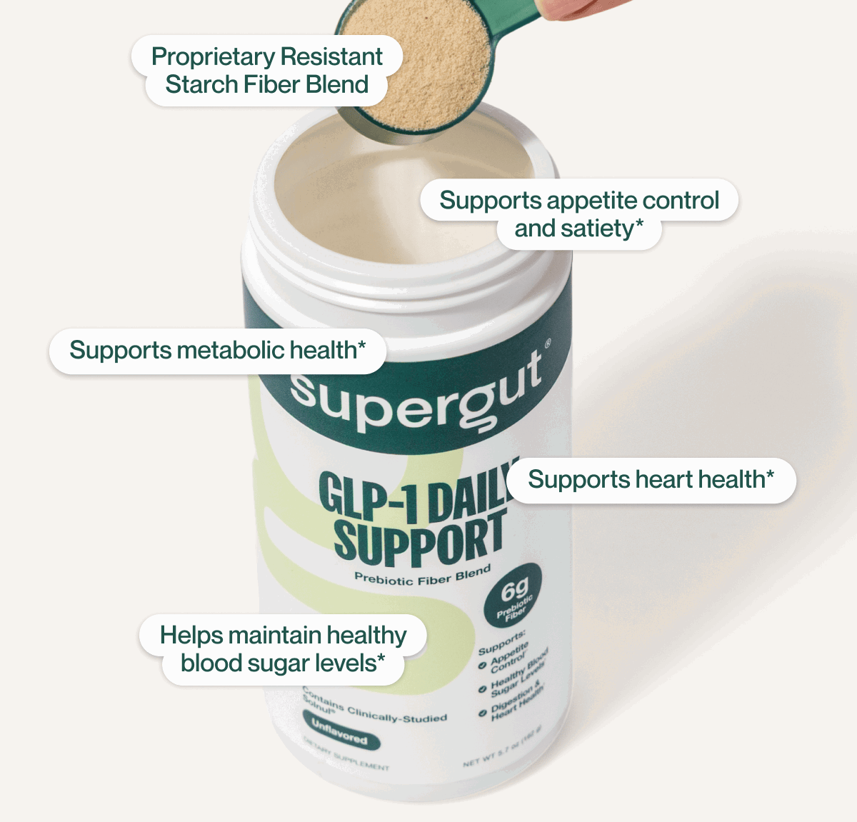 Shop GLP-1 Daily Support
