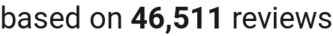 number of reviews