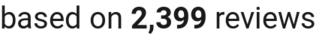 number of reviews