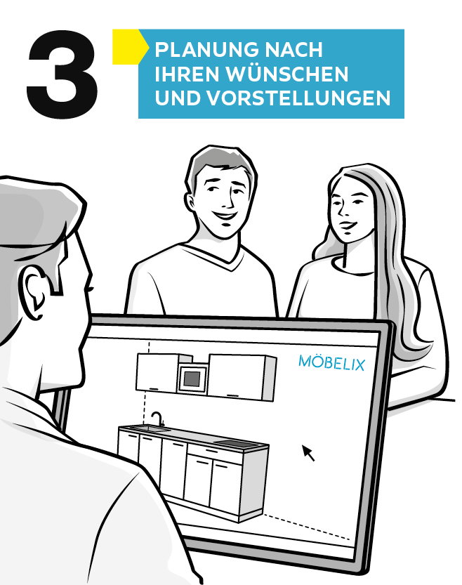 Planung nach Ihren Wünschen und Vorstellungen