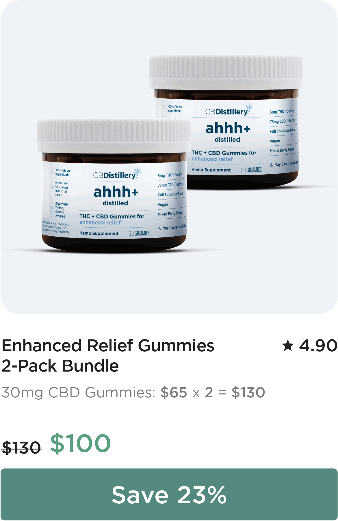 Enhanced Relief Gummies 2-Pack Bundle: 30mg CBD Gummies $65 x 2 = $130. Bundle price: $100. Save 23%