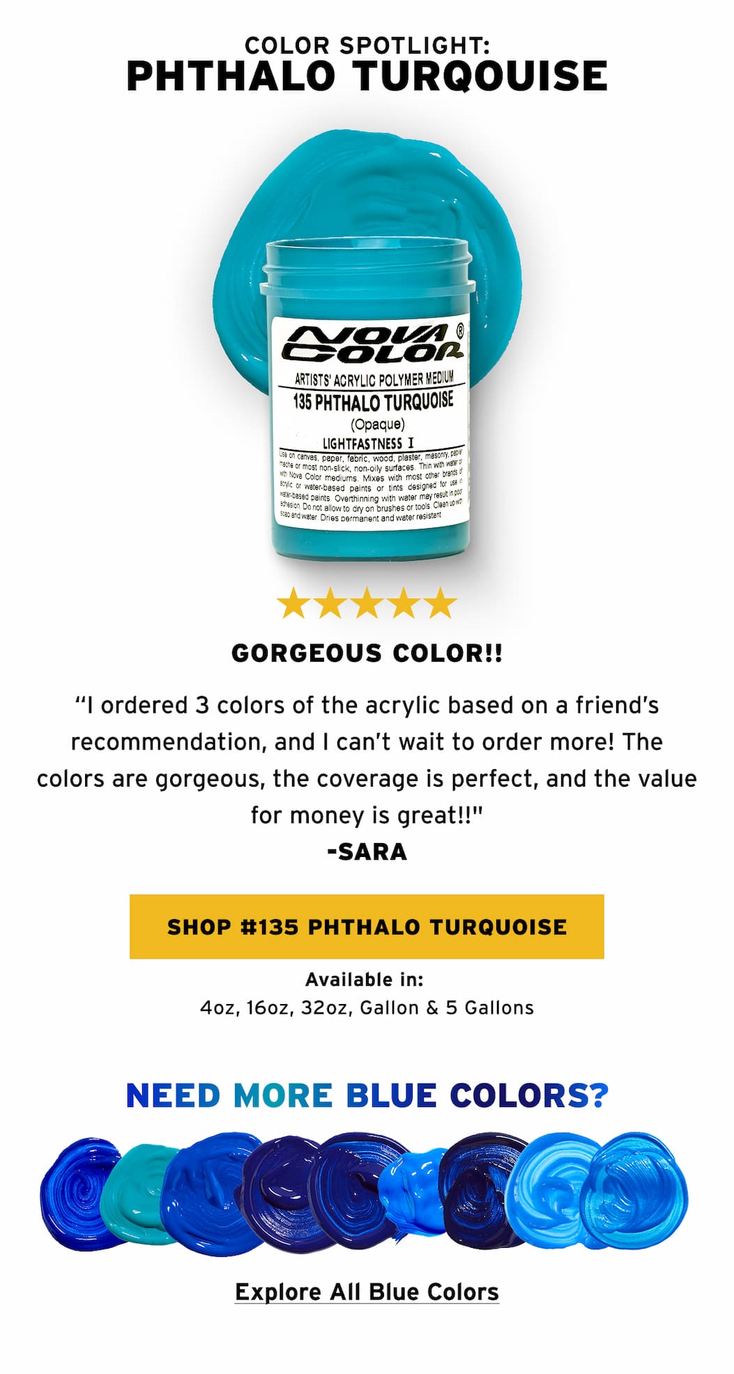 Phthalo Turquoise: Origins & Uses