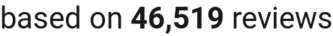 number of reviews