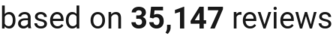 Number of reviews