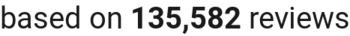 number of reviews