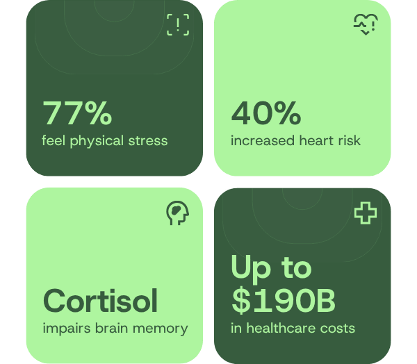 YOUR NERVOUS SYSTEM IS  Keeping Score