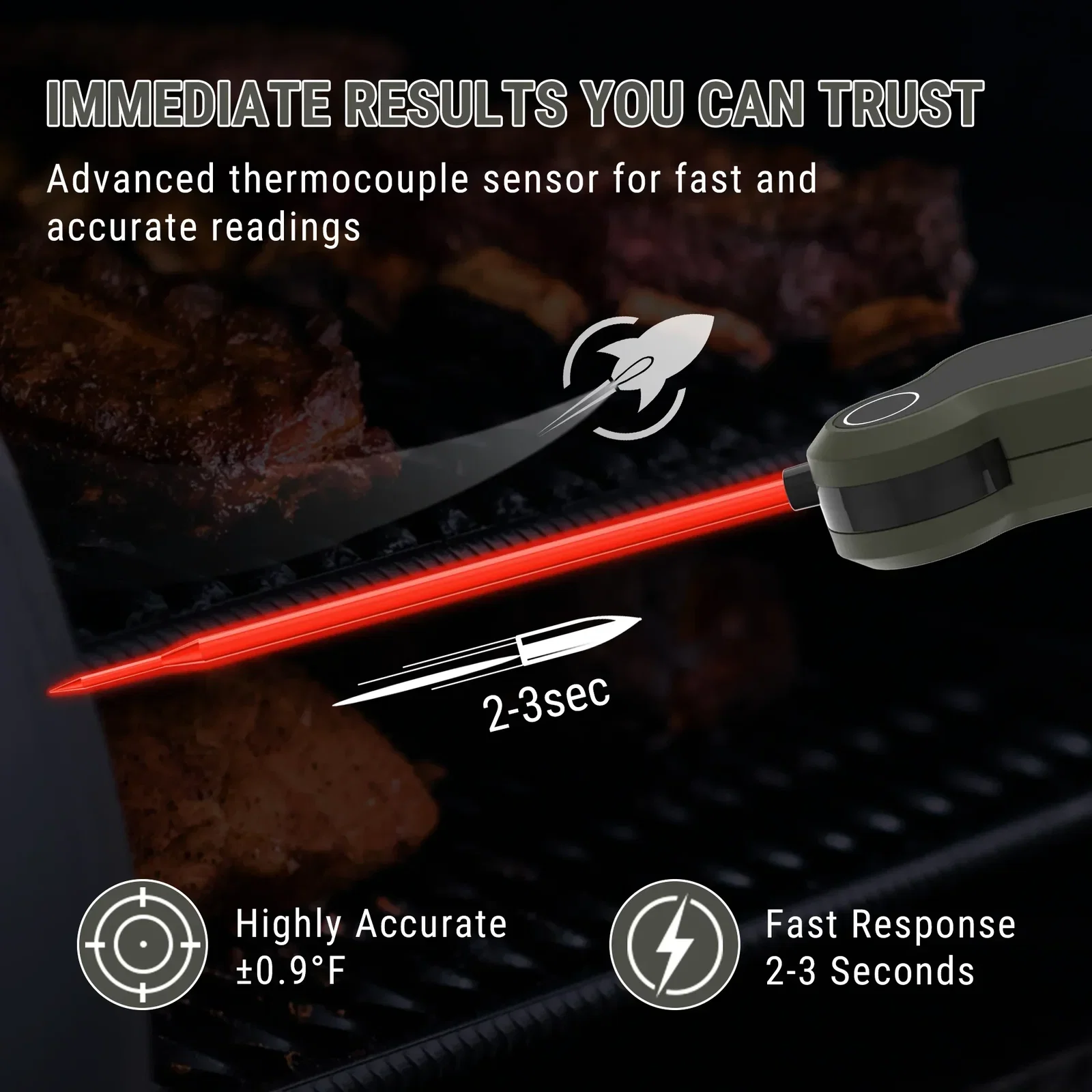 TempPro TP620W Digital Instant-Read Meat Thermometer