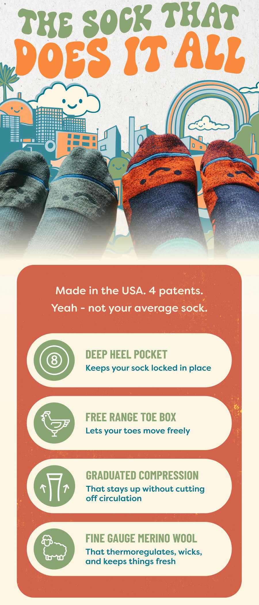Made in the USA with 4 patented features including a Deep Heel Pocket, Free Range Toe Box, Graduated Compression and Fine Gauge Merino Wool for comfort, fit and freshness.