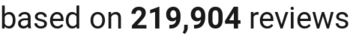 number of reviews