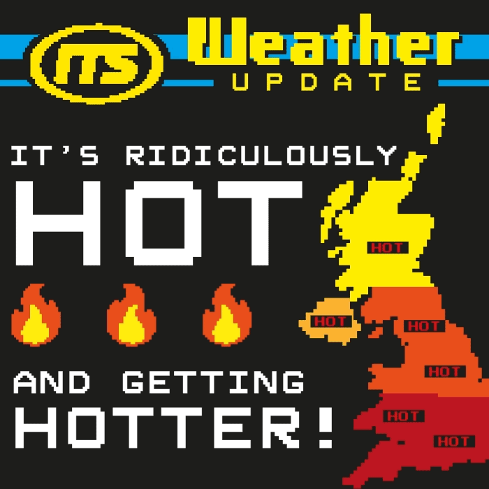 Fans & Air Con