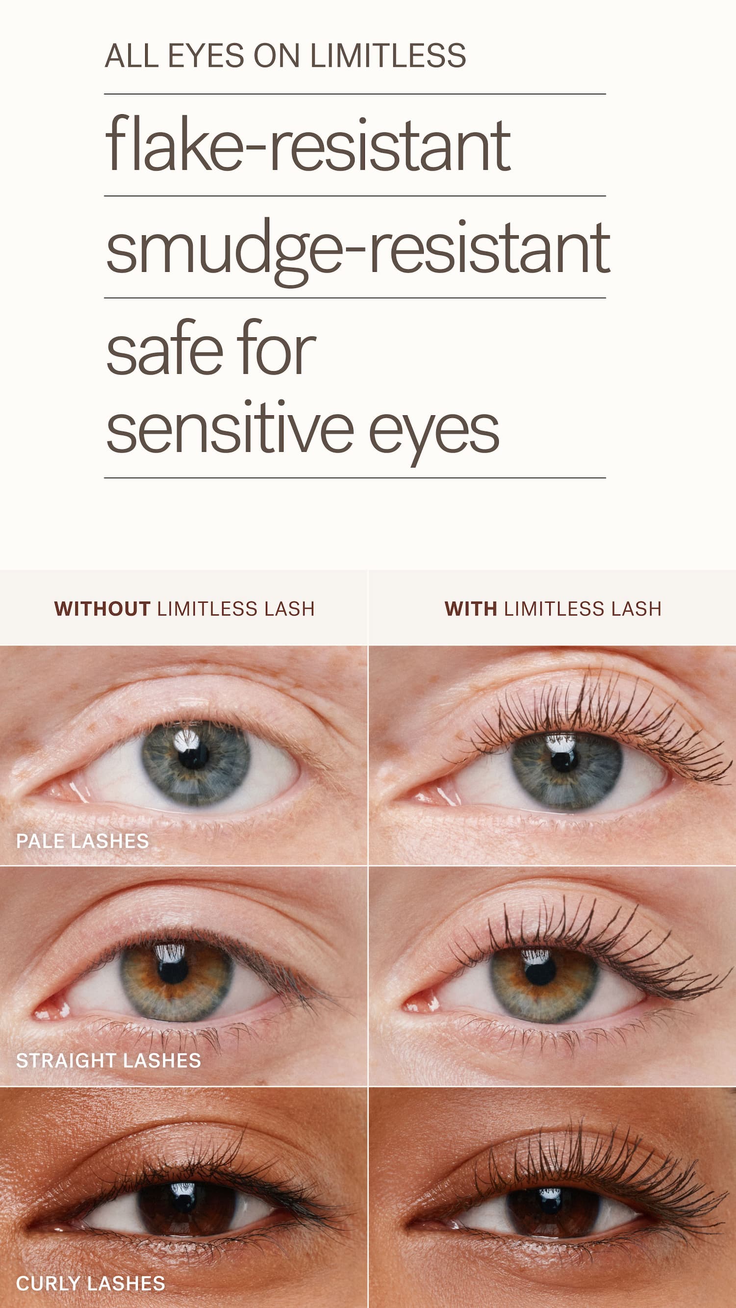 All eyes on limitless