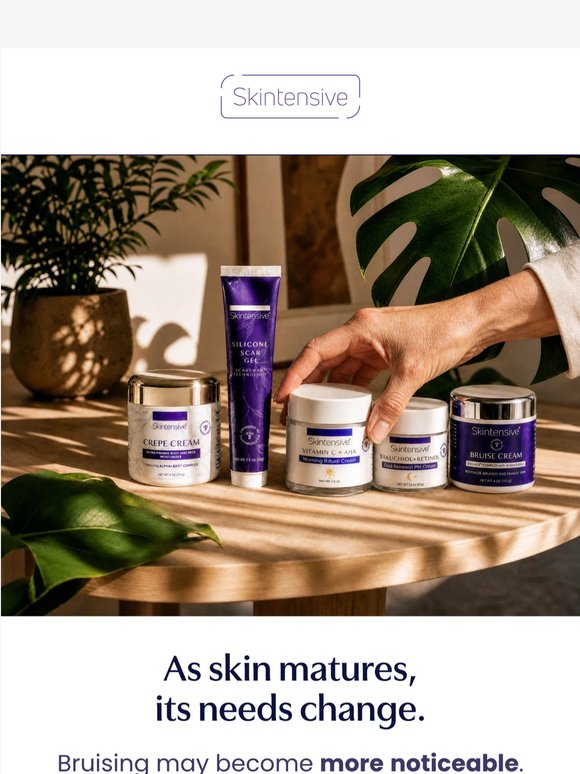 Skincare for Skin That Changes With Time