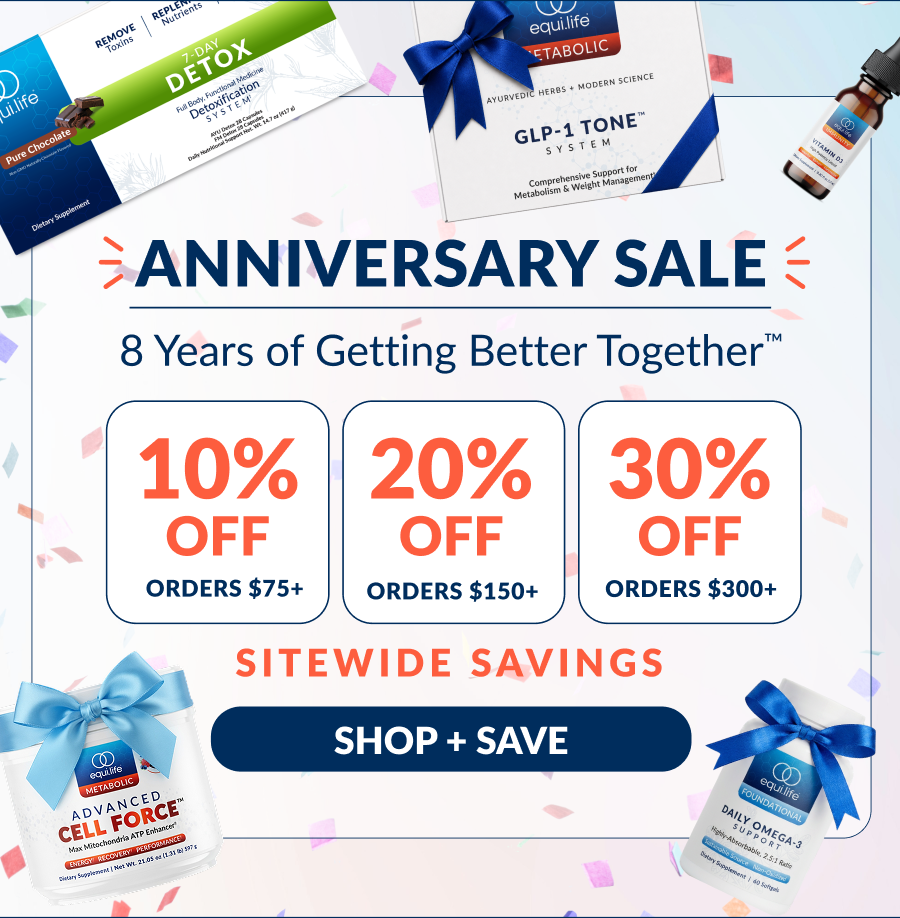 Anniversary Sale Tiered Sale
