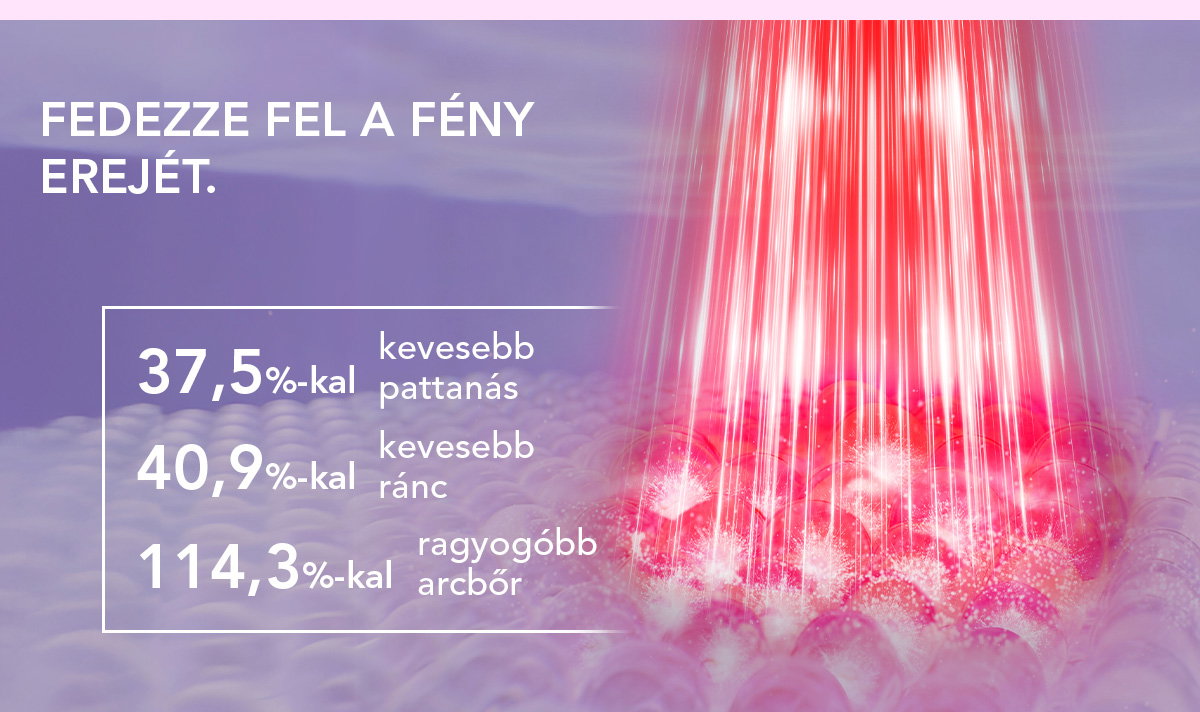 Fedezze fel a fény erejét