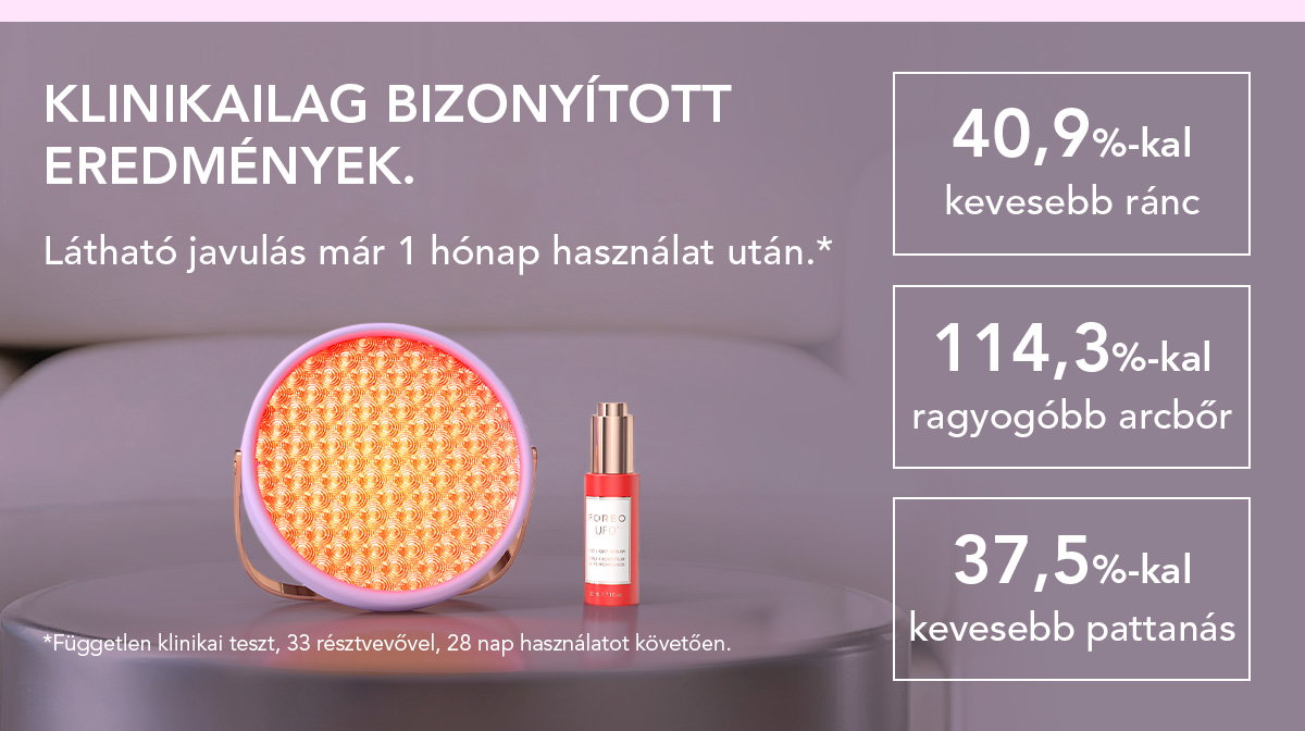 Klinikailag bizonyított eredmények