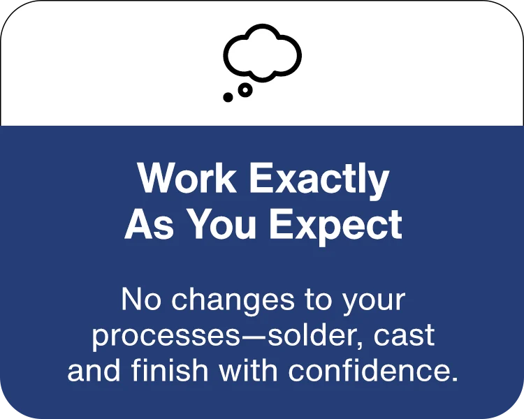 Work Exactly As You Expect