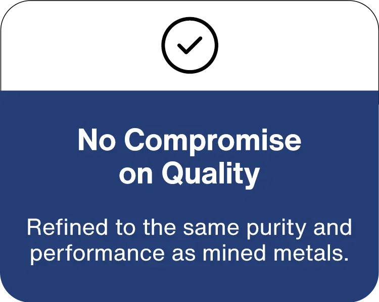 No Compromise on Quality