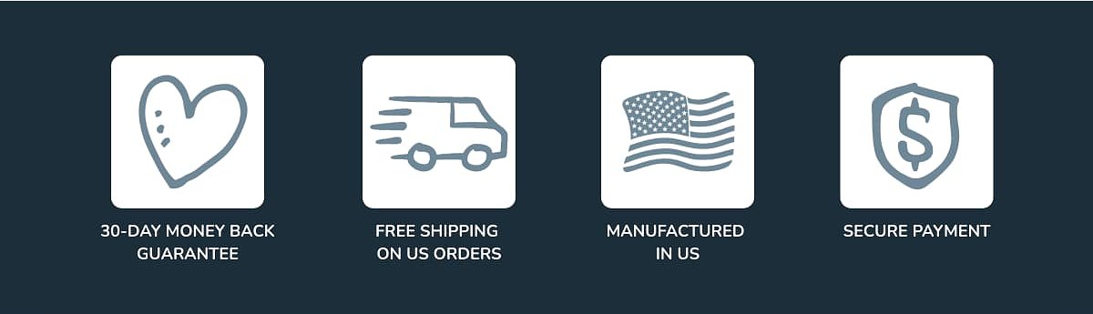 30-day money back guarantee, free shipping on US orders, manufactured in US, secure payment
