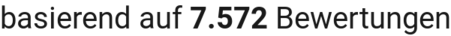 number of reviews