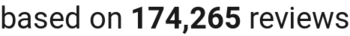 number of reviews