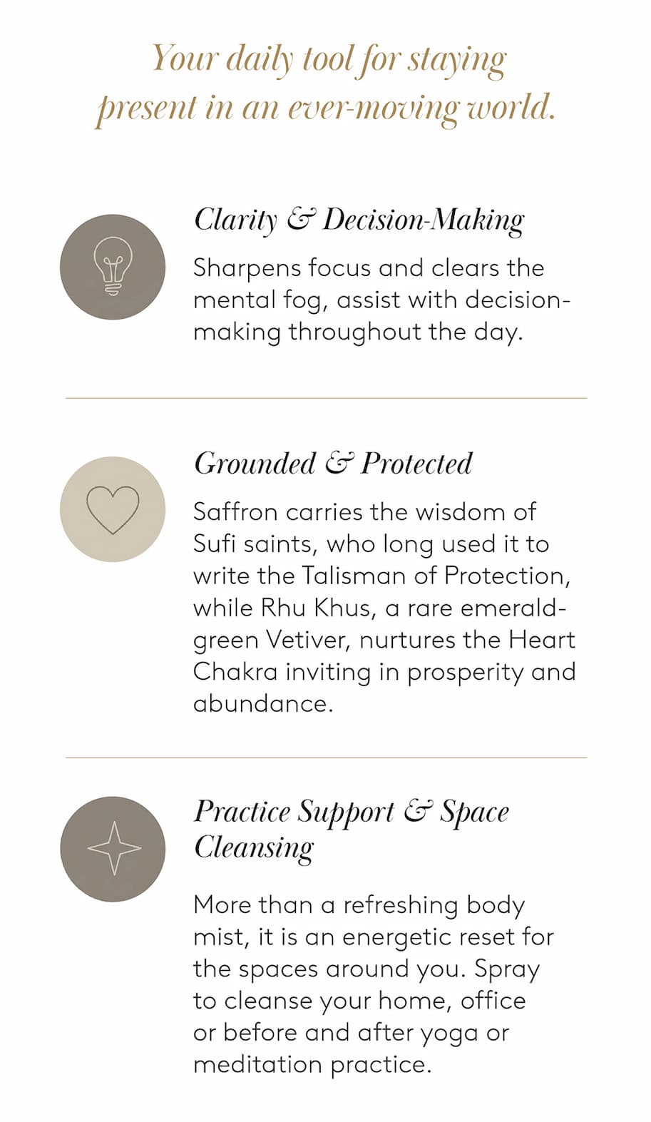 Aura Protection Body Mist