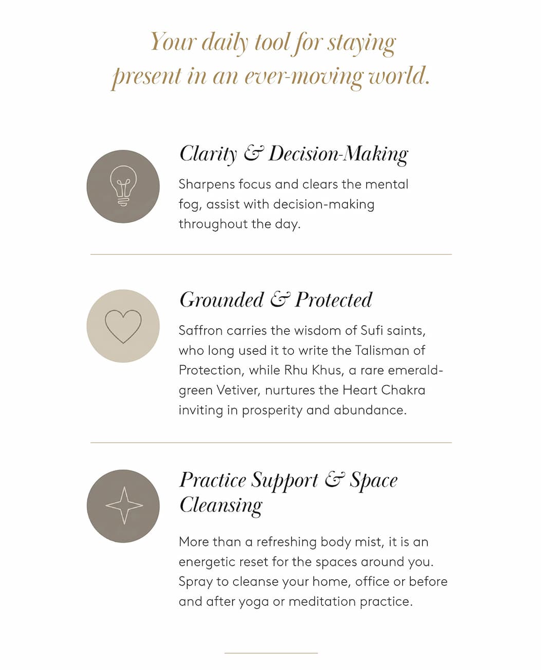 Aura Protection Body Mist
