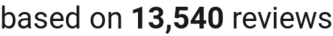number of reviews