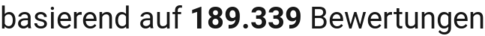 number of reviews