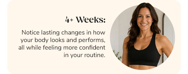 4+ weeks: Notice lasting changes in how your body looks and performs, all while feeling more confident in your routine.