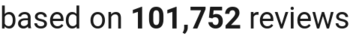 number of reviews