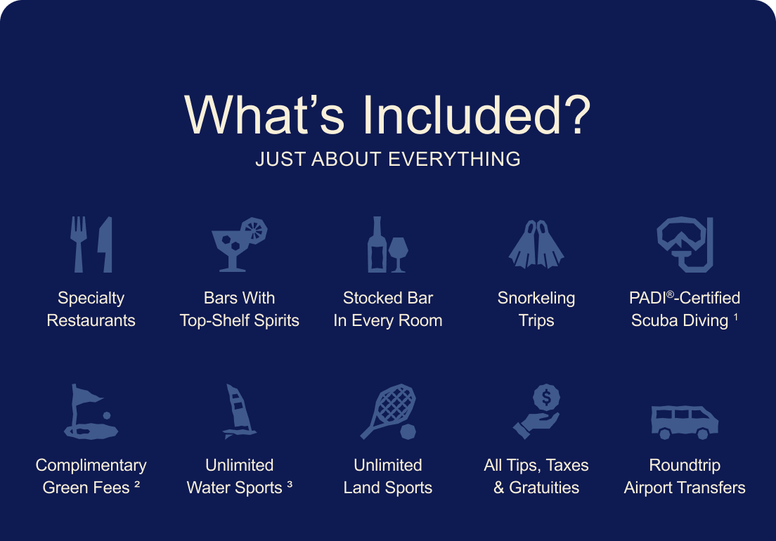 What's Included