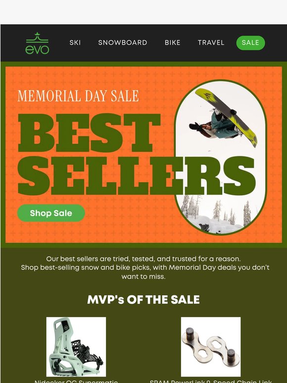 Our Most Popular Gear