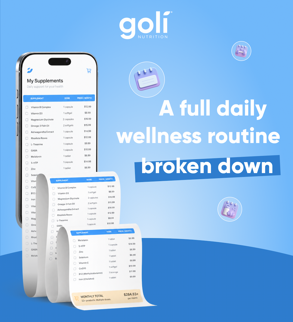 A full daily wellness routine, broken down.