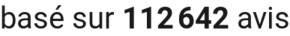 number of reviews