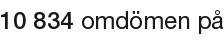 Number of Reviews